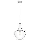 uvegburas modern krom lampa fuggesztek konyha etkezo konyhasziget bar szalloda etterem vilagitas design.jpg